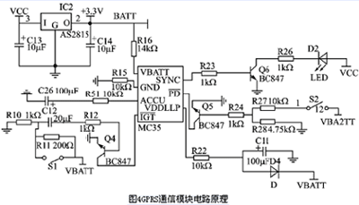 bubuko.com,布布扣