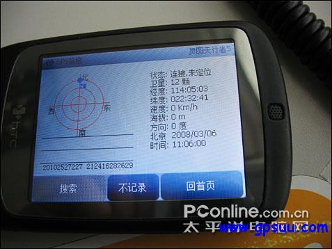 GPS